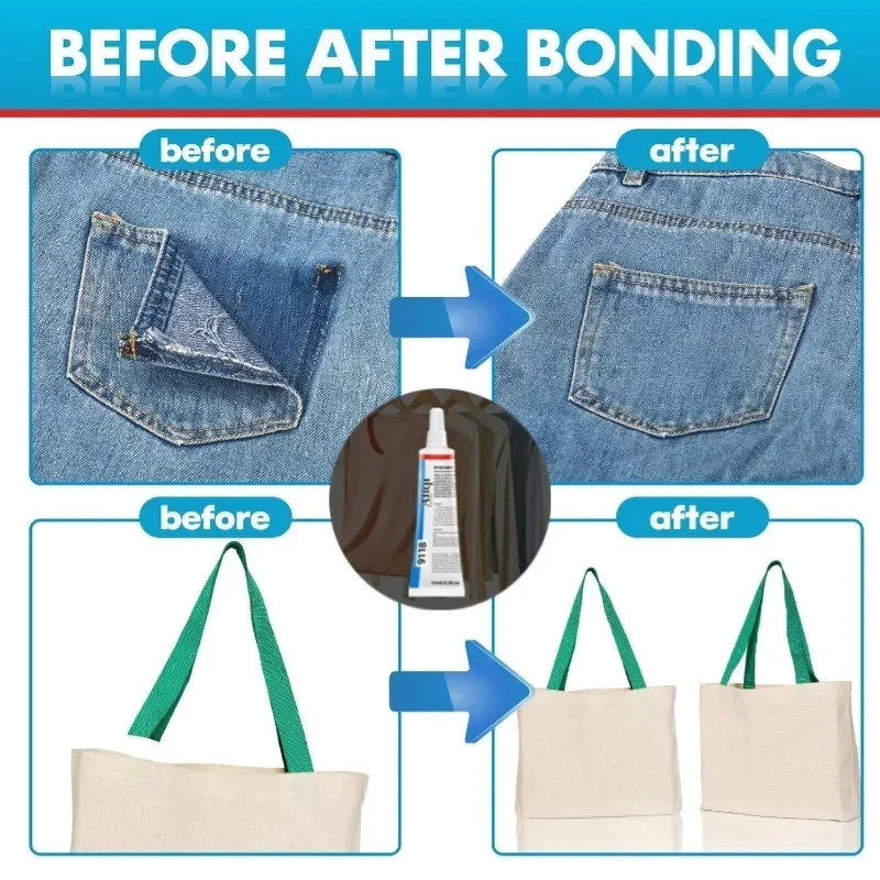 Multi-Purpose Fabric Glue – Se - Sewing Garments recension och pris