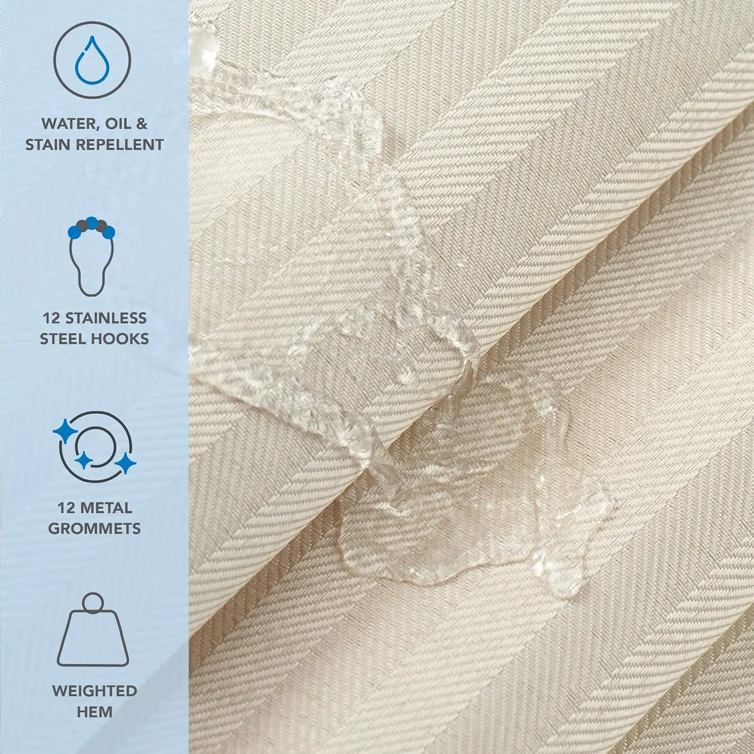 Arkwright Bulk Shower Curtain  - Fabric Weight Set recension och pris